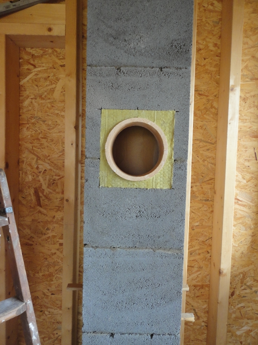 Připojení sopouch 90°