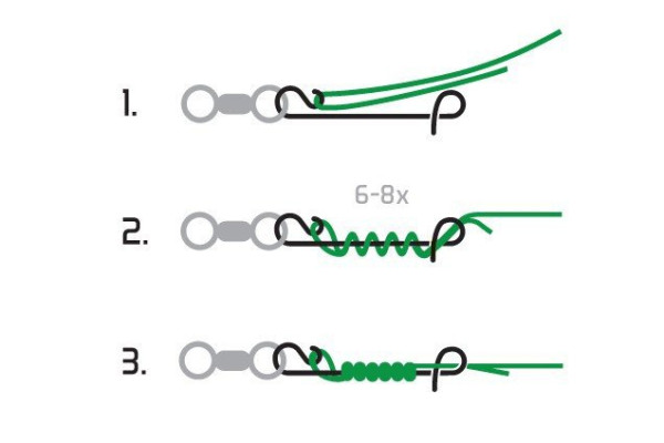 Bezuzlová spojka C-02
