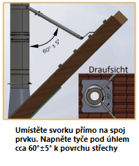 ZUDA904 montáž 2