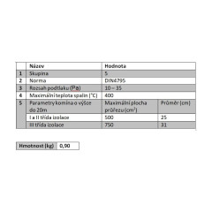 DARCO Regulátor komínového tahu RCW-S (125x250mm) 3