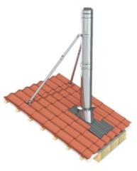 Teleskopické tyče k 2-bodové kotvící objímce nastavitelné až do 4m